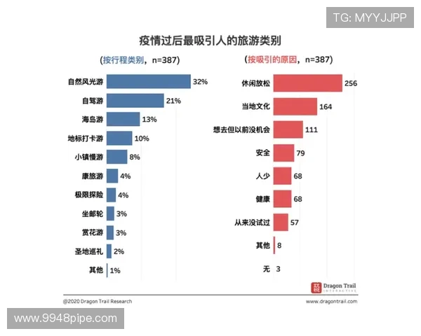 南京乒乓球队近期状态分析与表现评估的全面研究报告